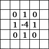 来源: http://www.wildml.com/2015/11/understanding-convolutional-neural-networks-for-nlp/