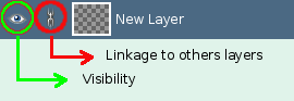 Layer Dialog Sluoksnio dialogas