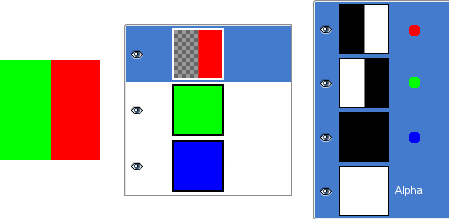 Alpha channel exempel: Ett transparent lager