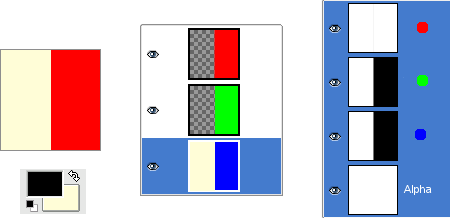 Alpha channel exempel: tre transparenta lager