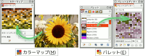 カラーマップダイアログ (1) とパレットダイアログ (2)