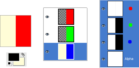 Alfa kanalo pavyzdys: trys permatomi sluoksniai