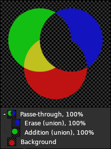 GIF with transparency output not as expected in GIMP - Graphic Design Stack  Exchange