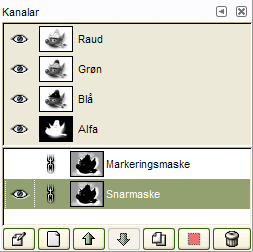 Kanaldialogen