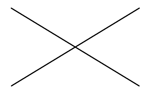 Exemple de lignes droites