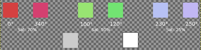 Grau-Eigenschaften für das Filter „Farben drehen“