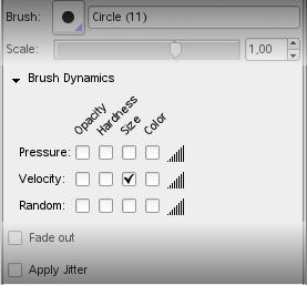 The Brush Dynamics check box.