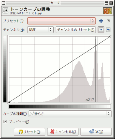 「トーンカーブの調整」ダイアログ
