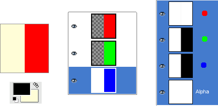 Alphakanal-Beispiel: Drei transparente Ebenen