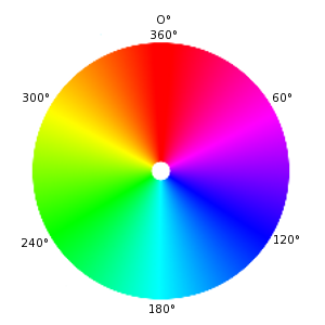 Colorcircle