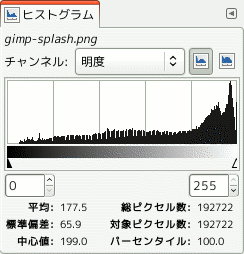 ヒストグラムダイアログ