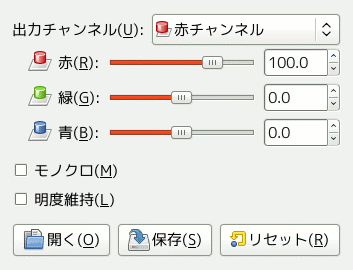 チャンネルミキサーコマンドのオプション