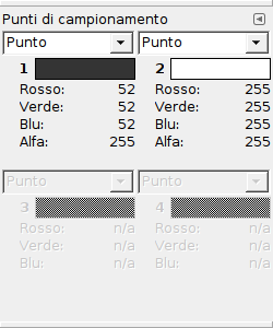 La finestra punti di campionamento