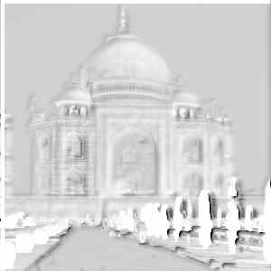 Example for the «Stencil Carve» filter
