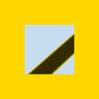 «Allow resizing» example