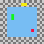 Example Use of Fill: Layers Filled Left to Right