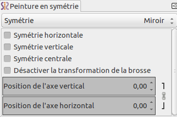 The Symmetry Mirror dialog