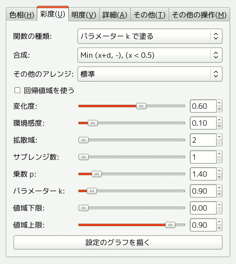 彩度タブ