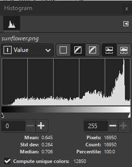 The Histogram dialog