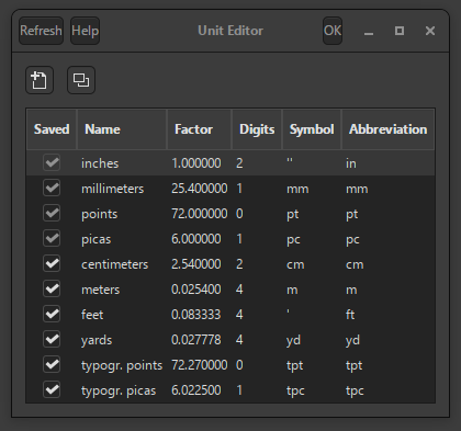 The Unit Editor dialog window