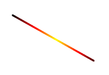 Example I
