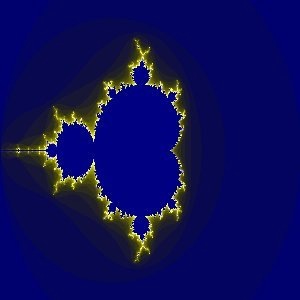 Voorbeeld voor het filter Fractal-ontdekker