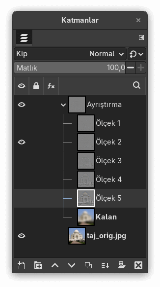 “Wavelet Ayrıştırma” süzgeci örneği