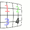 “Shift X” seçeneğinin örnek sonucu (“Ana” 70,0 olarak ayarlandı)