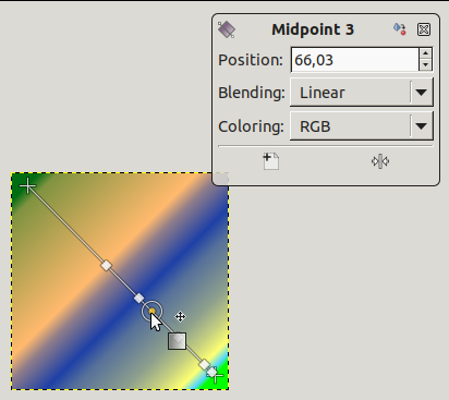 3.5. Gradient