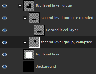 Layer group selected